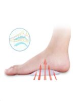 Supinator Silicon – Susținător Bolta Plantară pentru Picior Plat N125s Supinator Silicon – Susținător Bolta Plantară pentru Picior Plat N125s