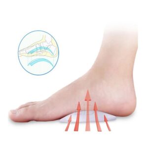 Supinator Silicon – Susținător Bolta Plantară pentru Picior Plat N125s