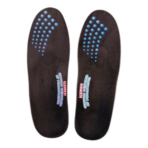 Talpi Ortopedice Textil cu Gel 101 – Suport Plantar Subțire