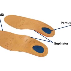 Talpi Ortopedice din Piele Naturală cu Gel – Suport Plantar