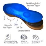Talpi Ortopedice cu Gel Nr154 – Suport Plantar Călcâi Talpi Ortopedice cu Gel Nr154 – Suport Plantar Călcâi